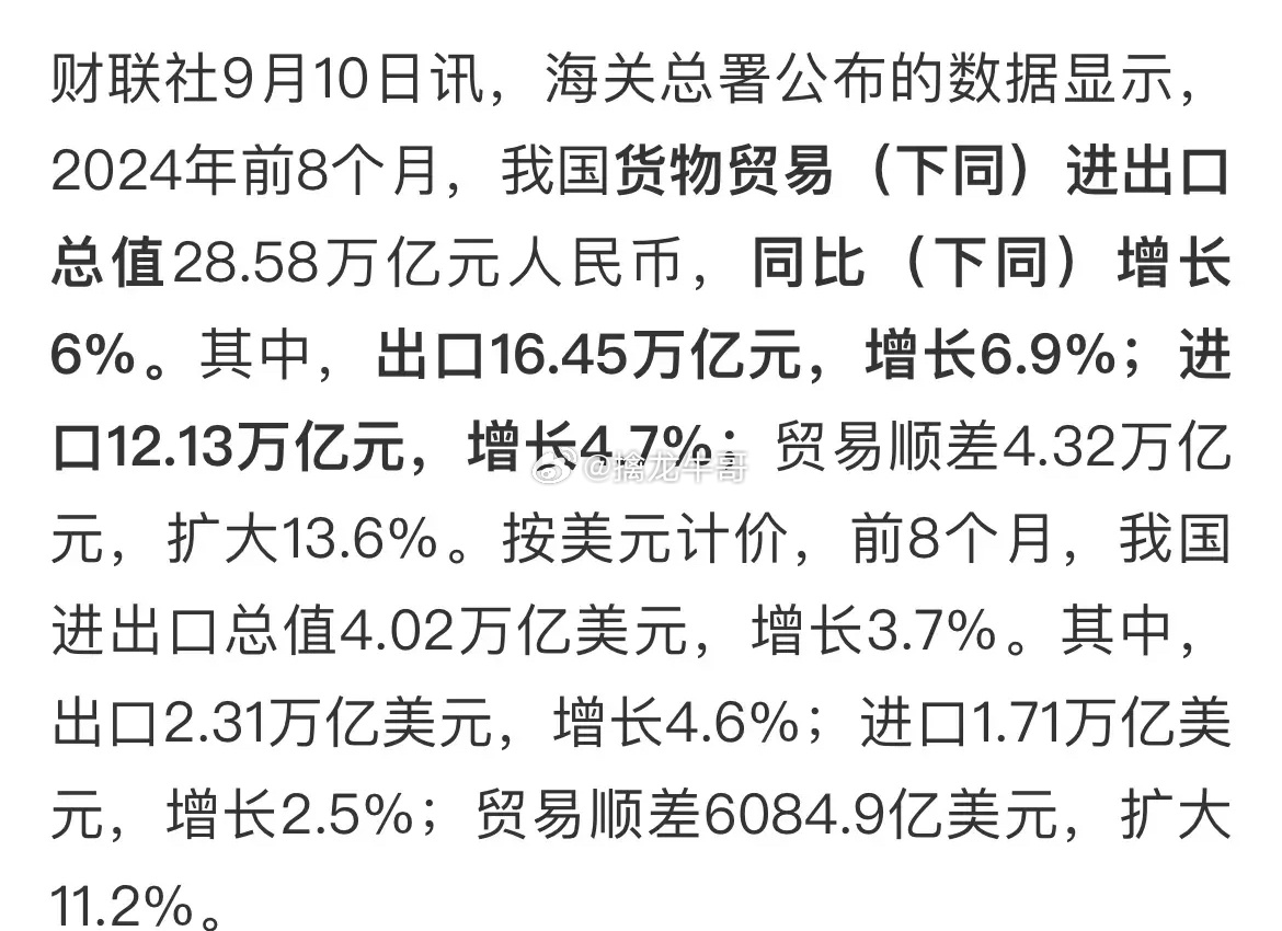 外贸最新动态详解，步骤指南与最新进展