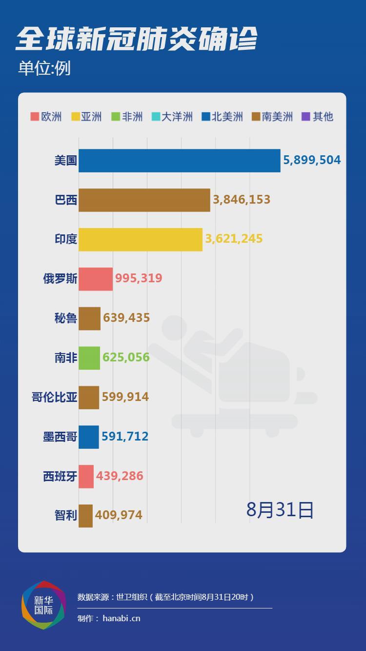 美国最新疫情全面解析与应对策略指南