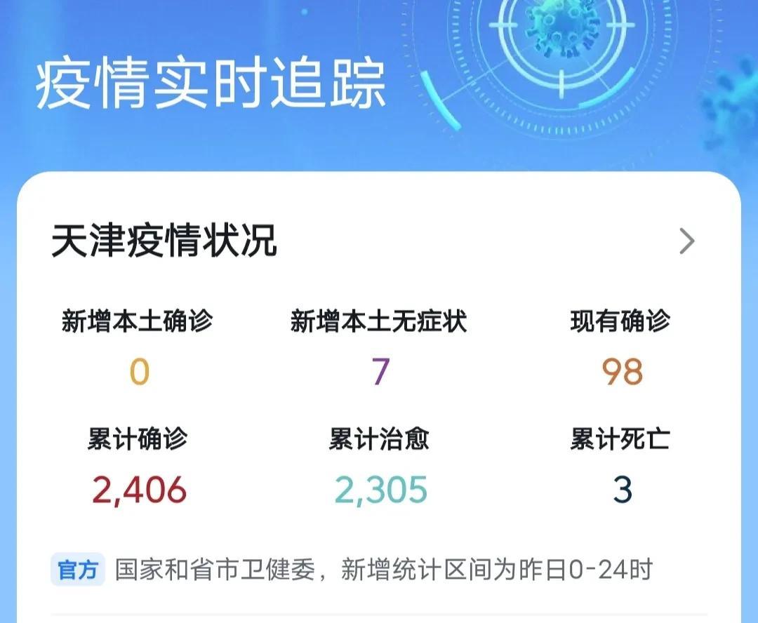 天津疫情最新动态，科技重塑防护体验，引领健康生活新潮流