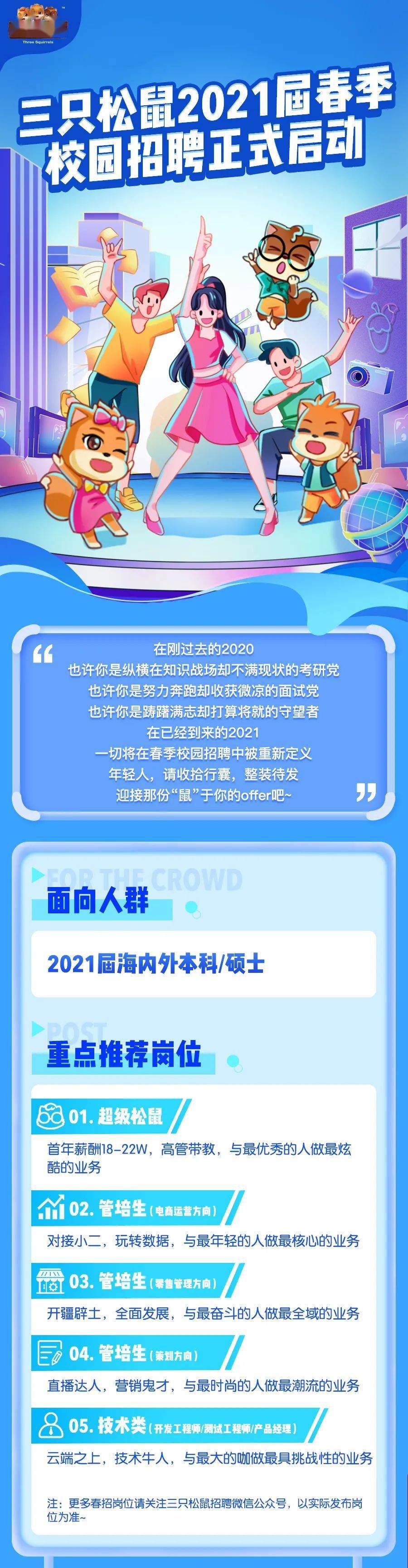 三只松鼠最新招聘信息揭秘，探寻特色小店奇遇记