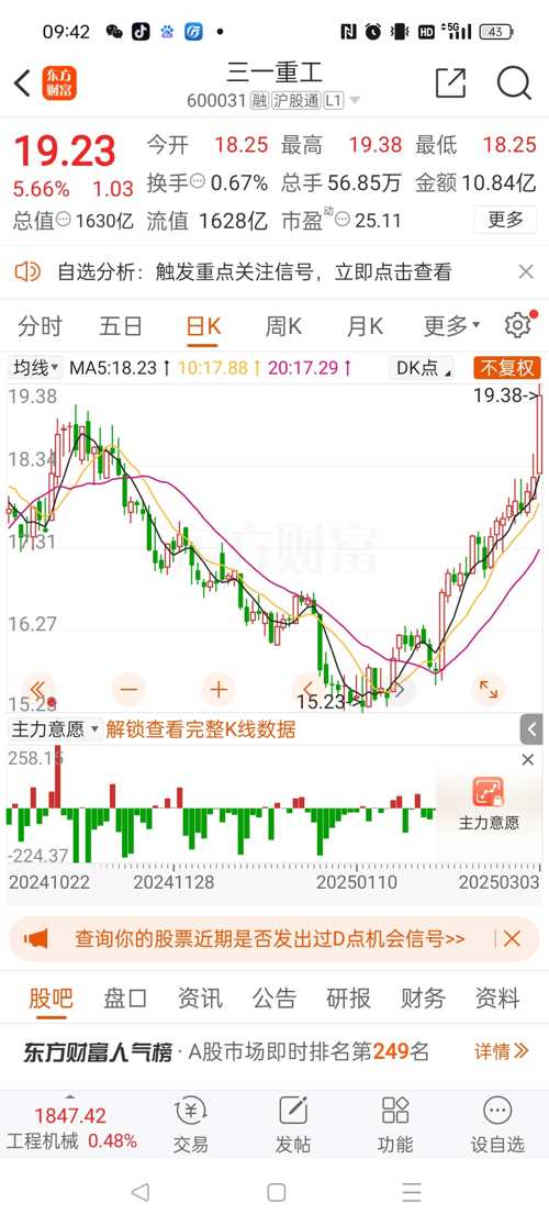 三一重工股票最新动态，深度分析与观点阐述，洞悉其影响与趋势预测