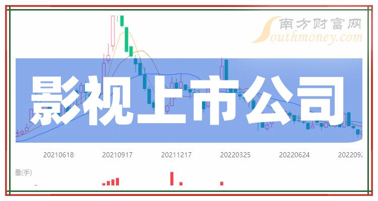 广东新诺影业最新动态，揭开电影产业新篇章序幕