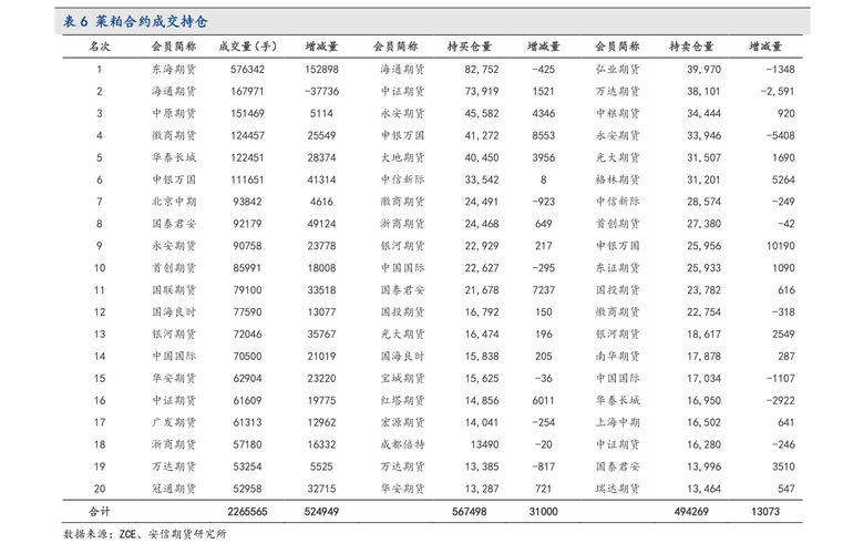 🌟揭秘今日001416基金净值，财富增长引擎助你投资一臂之力！