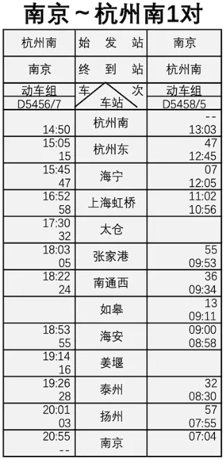 南通火车站时刻表最新查询指南，步骤详解
